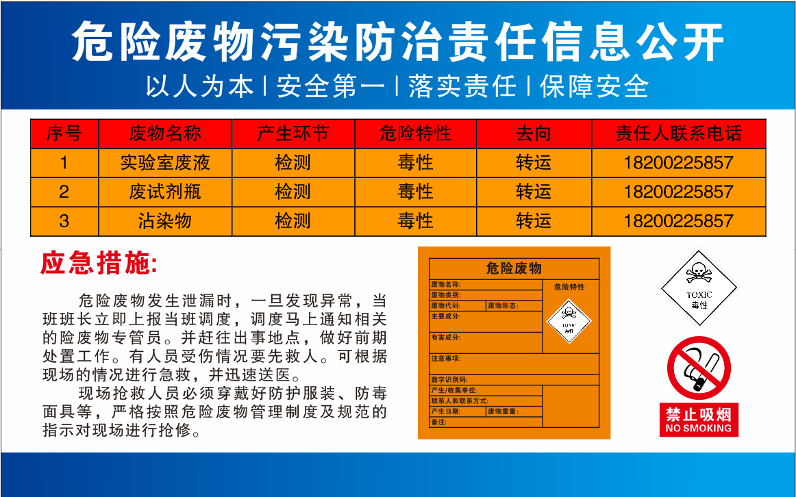 四川航計檢測技術(shù)有限公司2024年危險廢物污染防治責(zé)任信息公開